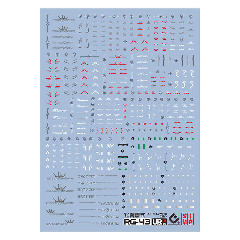 Autocollant EVO RG43 pour RG 1 - Bandai Gundam Rg avis et prix