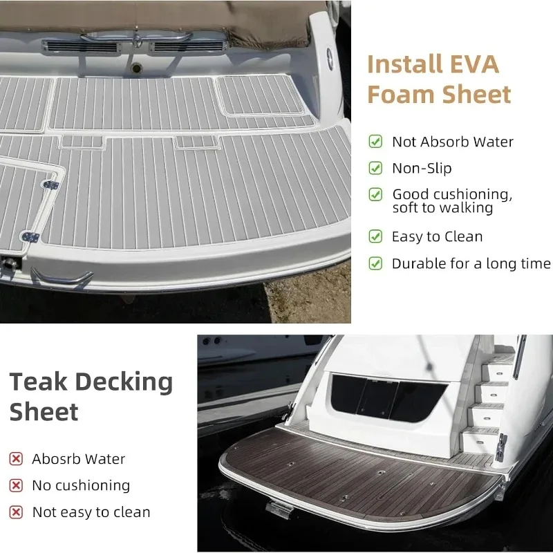 Feuille de revêtement de sol e - Eva Foam Sheet avis et prix